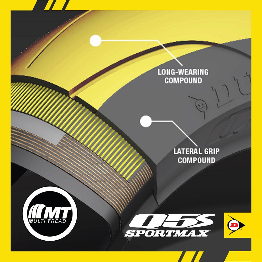 Dunlop Sportmax Q5S Sport 190/55ZR17 Dunlop Sportmax Q5S Sport 190/55ZR17