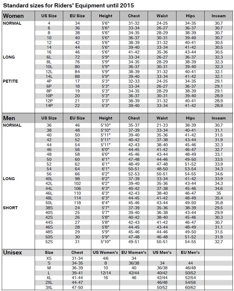 BMW Motorcycles Riders' Apparel Standard Size Chart Sierra BMW Motorcycle