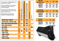 Nelson-Rigg Motorcycle Cover Size Chart