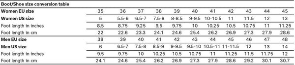 BMW Boot Size Chart