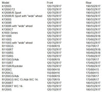 BMW Motorcycles Tire Fitment Lists