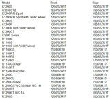 BMW Motorcycles Tire Fitment Lists