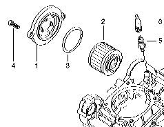 BMW G650GS|Sertao|F650GS|Dakar & G650X Series Oil Filter Kit