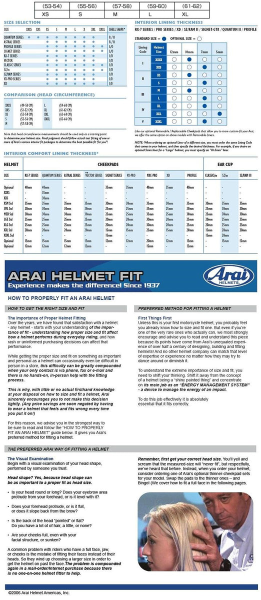 Arai How to properly fit a helmet Part 1 Sierra BMW Motorcycle