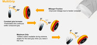 Continental TrailAttack 3 Dual Sport 140/80R17