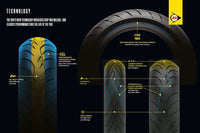 Dunlop Roadsmart 4 Sport Touring 120/70ZR17