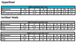 Techniche Size Chart
