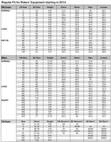 BMW Motorcycles Riders' Apparel Regular Size Chart