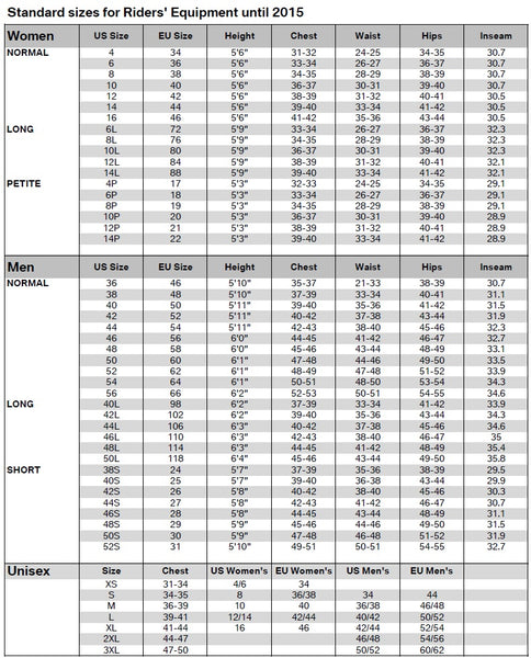 BMW Motorcycles Riders' Apparel Standard Size Chart