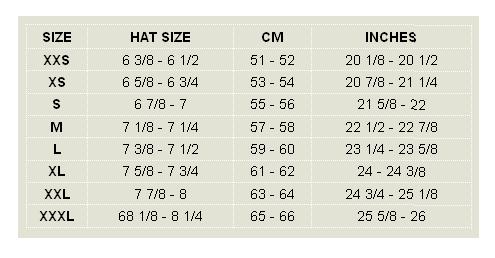 Shoei Size Chart – Sierra BMW Motorcycle