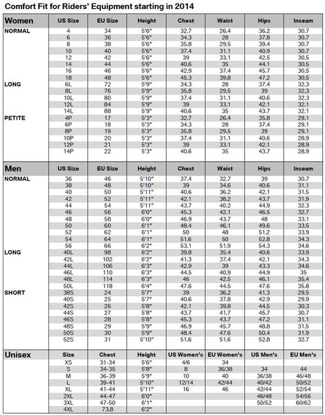 BMW Motorcycles Riders' Apparel Comfort Size Chart